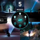 Powerful Led Tactical Flashlight / Torch - 5 Modes